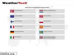 Sites similar to weathertecheurope.com