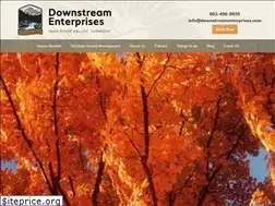 Sites similar to weathertopmountaininn.com