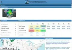 Sites similar to weathertrackcast.com