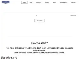 Sites similar to weatherwoodstains.com
