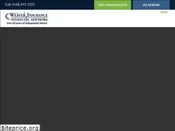 Sites similar to weaverinsfin.com
