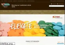 Sites similar to weavernut.com