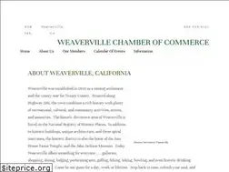 Sites similar to weavervilleca.org