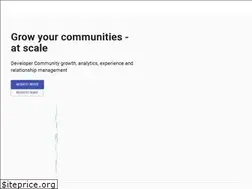 Sites similar to weavr.ai