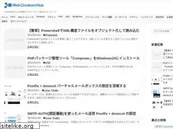 Sites similar to web-creators-hub.com