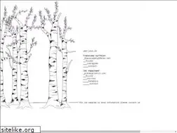 Sites similar to web-laun.ch