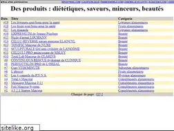 Sites similar to web-minceur.com