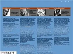 Sites similar to web-olymp.com