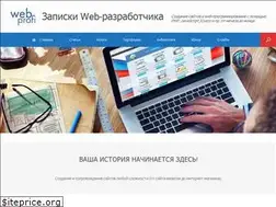 Sites similar to web-profi.by