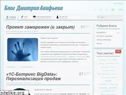 Sites similar to web-shoper.ru