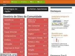 Sites similar to web-town.org