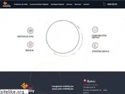 Sites similar to web-visibility.eu