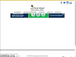 Sites similar to web.durangobusiness.org