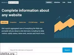 Sites similar to web.informer.com