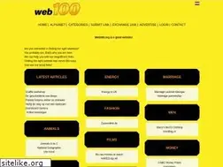Sites similar to web100.org