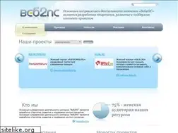 Sites similar to web2ps.ru