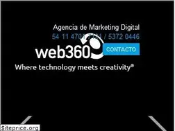 Sites similar to web360.com