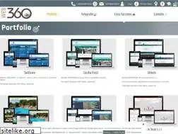 Sites similar to web360.it