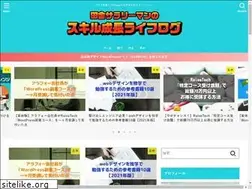 Sites similar to web75mix.com