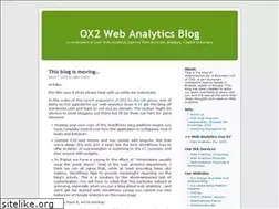 Sites similar to webanalytics.wordpress.com