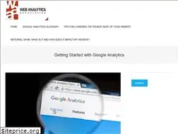 Sites similar to webanalyticsassociation.com