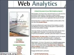 Sites similar to webanalyticshour.com