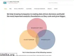 Sites similar to webanalyticshub.com