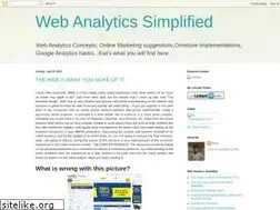 Sites similar to webanalyticssimplified.blogspot.com