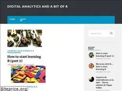 Sites similar to webanalyticsymas.com