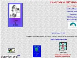 Sites similar to webanatomy.net
