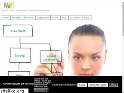 Sites similar to webandyou.net