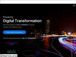 Sites similar to webappsecurity.com