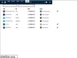 Sites similar to webarchive.jira.com