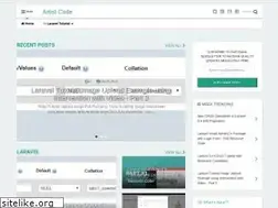 Sites similar to webartis-an.blogspot.com
