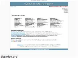 Sites similar to webatlas.cz