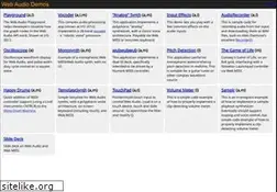 Sites similar to webaudiodemos.appspot.com
