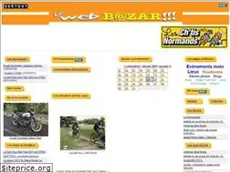 Sites similar to webazar.org