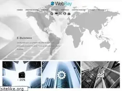 Sites similar to webbay.pl