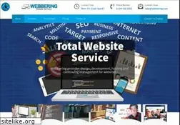 Sites similar to webbering.com