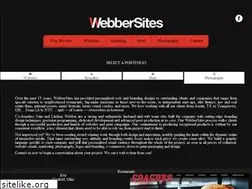 Sites similar to webbersites.com