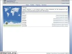 Sites similar to webbist.com