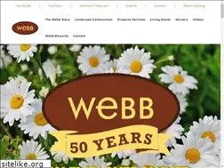 Sites similar to webbland.com
