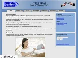 Sites similar to webboka.com