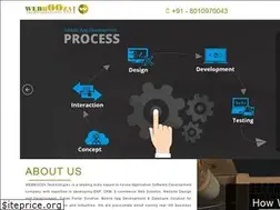 Sites similar to webbooza.com