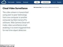 Sites similar to webcameracloud.com