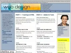Sites similar to webcert.anissat.com