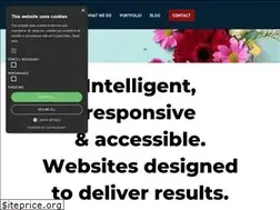 Sites similar to webcetera.co.uk