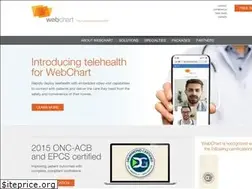 Sites similar to webchartnow.com