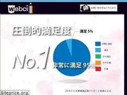 Sites similar to webcil.jp