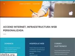 Sites similar to webclick.mx